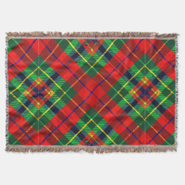 Couverture Tartan Plaid