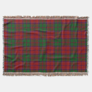Couverture Tartan Rouge et Vert