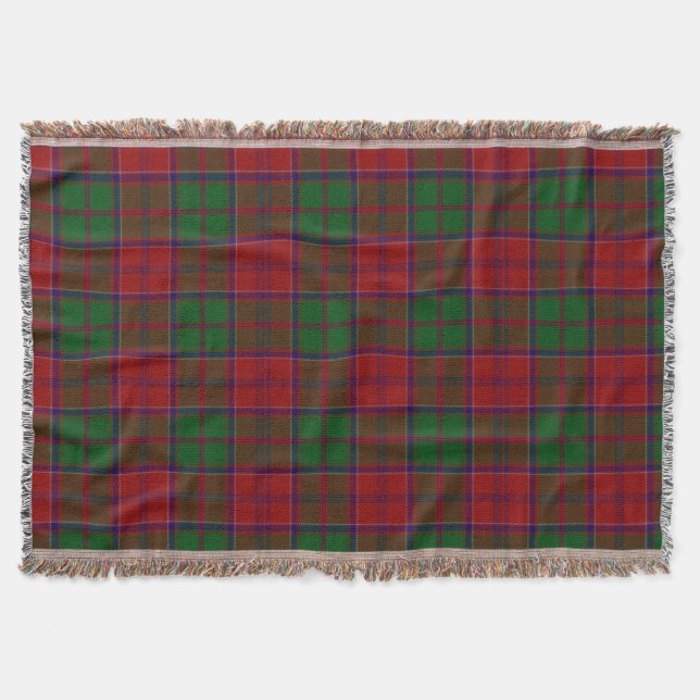 Couverture Tartan Rouge et Vert (Devant)