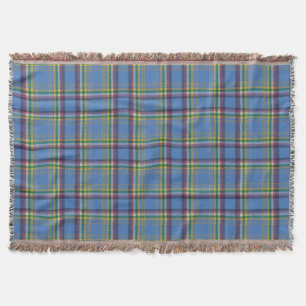 Couverture Territoire du Yukon Tartan original