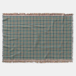 Couverture Thompson Clan Tartan de chasse Brown et bleue
