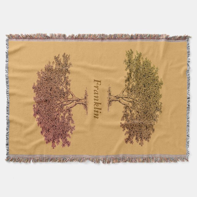 Couverture Throw Blanket - Family Trees in Brown (Devant)