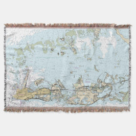 Couverture Throw_FLKeys