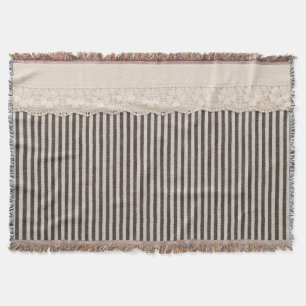 Couverture Tissu dentelle texture textile, motif arrière - pl