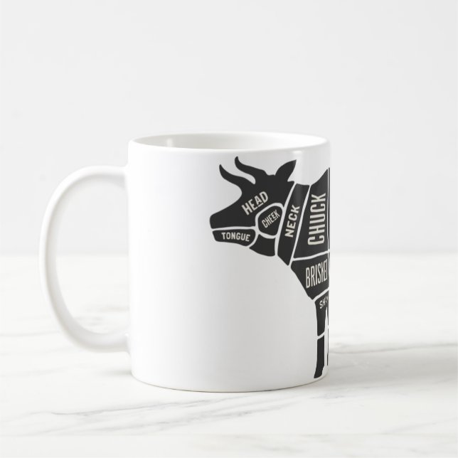 Cow Butcher Chart Kaffeetasse (Links)