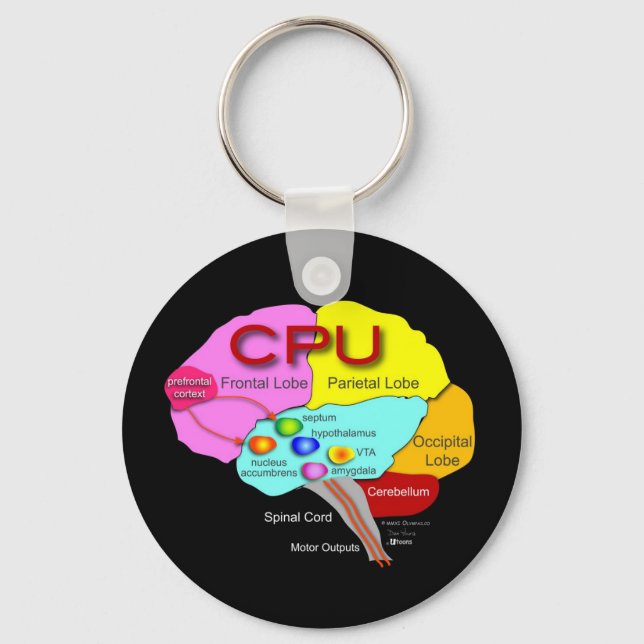CPU-Gehirn Schlüsselanhänger (Vorderseite)