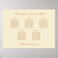 Cream Beige 5 Tisch Hochzeit Sitzordnung Poster