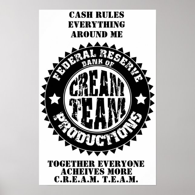 Cream Team Productions Poster (Vorne)