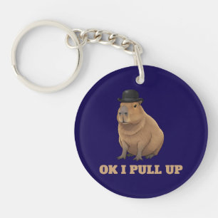 Création de mème de capybara tendance et drôle