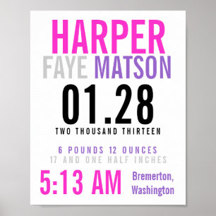 Créations d'état de naissance - affiche personnali