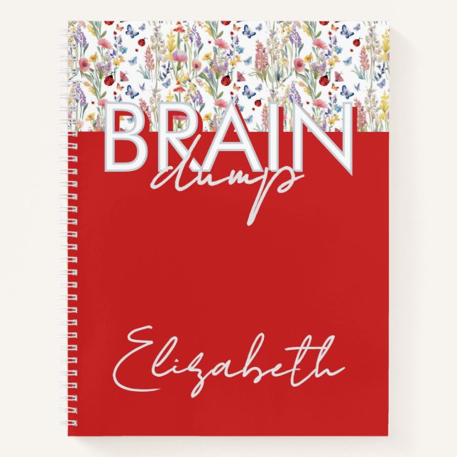 Creative Flow Brain Dump Mindset Organizer Floral Notizbuch (Vorderseite)