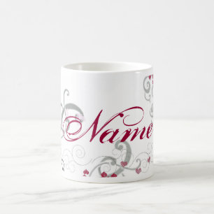 Créez une tasse nommée