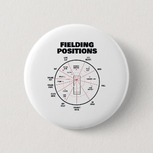 Cricket-Feldpositionen-Shirt Fielder Cricket 1 Button
