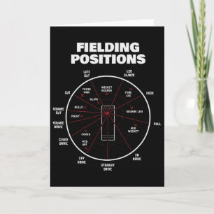 Cricket-Feldpositionen-Shirt Fielder Cricket 2 Karte
