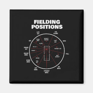 Cricket-Feldpositionen-Shirt Fielder Cricket 2 Magnet