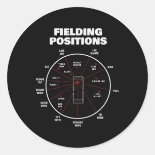 Cricket-Feldpositionen-Shirt Fielder Cricket 2 Runder Aufkleber