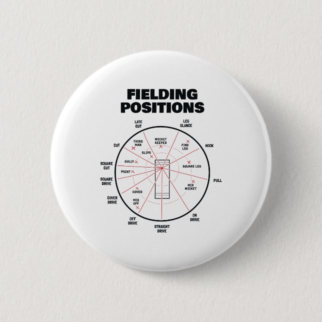 Cricket-Feldpositionen-Shirt Fielder Cricket  Button (Vorderseite)