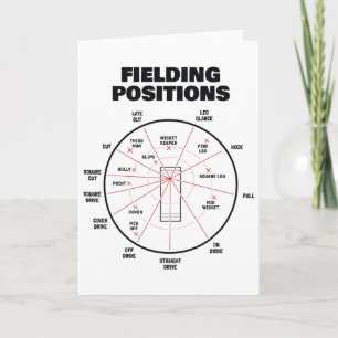 Cricket-Feldpositionen-Shirt Fielder Cricket Karte