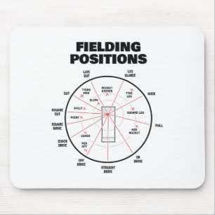 Cricket-Feldpositionen-Shirt Fielder Cricket Mousepad