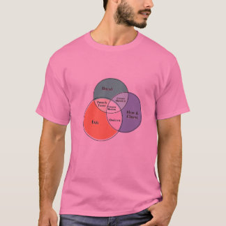 Croce Madame Französisch Toast Croce Monsieur Omel T-Shirt