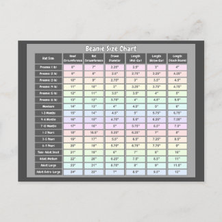 Crochet Beanie Size Chart Postkarte