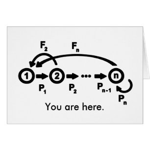 croissance Étape-structurée