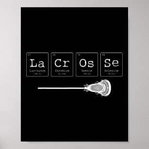 Crosse - Tableau Périodique Des Éléments Chimie 1