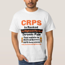CRPS-Bewusstsein