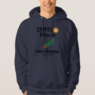 Crypto Bitcoin Graphique Chuchoteur Trader Sweat à
