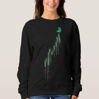 Crypto Currency Hodl Vintag Bull Market Chart to Sweatshirt