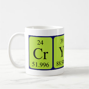 Crysta Periodenname Tasse