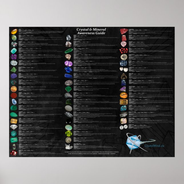 Crystal & Mineral Awareness Wallchart - Dunkel Poster (Vorne)