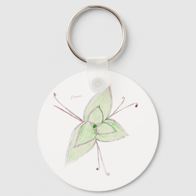 CTC International Schlüsselanhänger (Vorderseite)