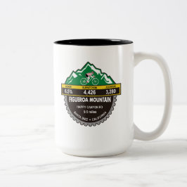 CTS/FIG Tassen-Berg Zweifarbige Tasse