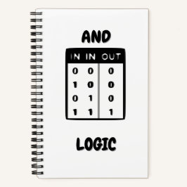 Cuaderno Cuadriculado And Logic Gridded Notizbuch