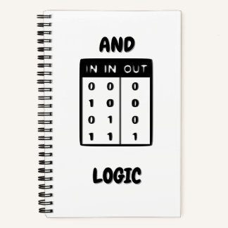Cuaderno Cuadriculado And Logic Gridded Notizbuch