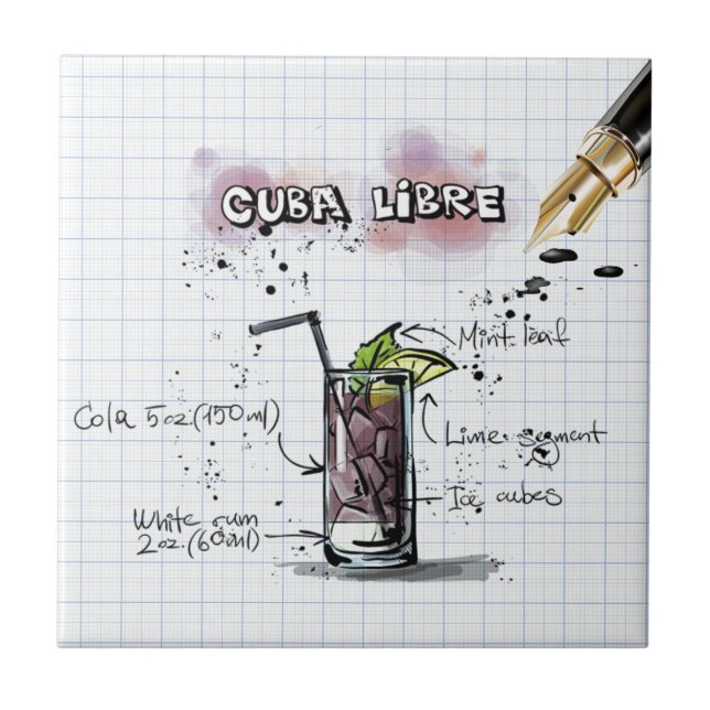 Cuba Libre Fliese (Vorderseite)