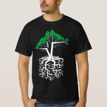 Cube Root