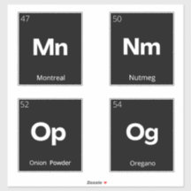 Cuisine minimaliste moderne Étiquettes de rangemen