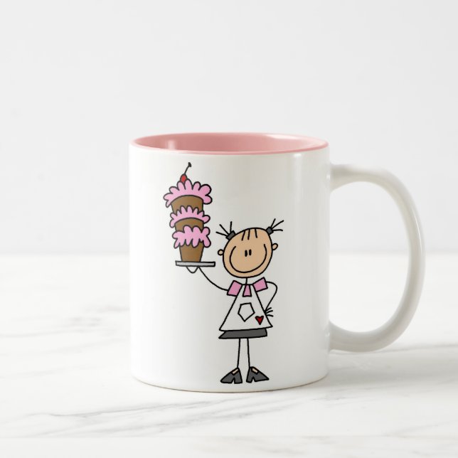 Cuisson d'une tasse de gâteau (Droit)