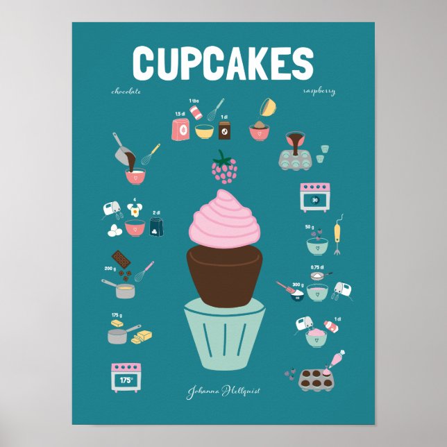 Cupcakes Poster (Vorne)
