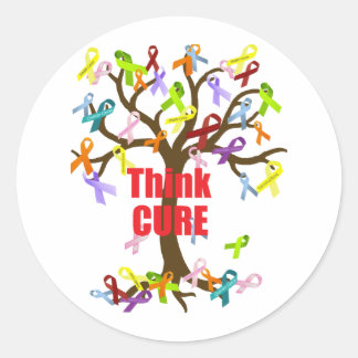 CURE (2).png Runder Aufkleber