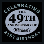 Custom 70th Birthday Humor Poster<br><div class="desc">Personalize funny 70th birthday party supplies by adding your name. A wonderful design to celebrate men or women turning 70 years old.</div>