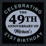 Custom 70th Birthday Humor Poster<br><div class="desc">Personalize funny 70th birthday party supplies by adding your name. A wonderful design to celebrate men or women turning 70 years old.</div>