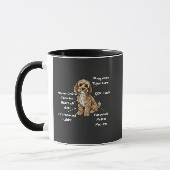 CUSTOM Cute Anatomy of a Cockapoo Dog Lover Tasse (Links)