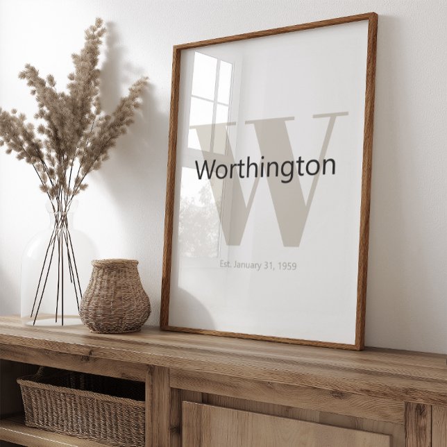 Custom Family Last Name Sign Est Date Wedding Gift Poster (Von Creator hochgeladen)