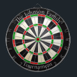 Custom Family Name Dartboard Dartscheibe<br><div class="desc">Easily change the family name on the design template,  and create your personalized family name dartboard. 
Regulation size board
Dimensions: 18"diameter,  1"h
Includes 6 brass darts (3 American flag dart flights and 3 UK dart flights)
Vibrant,  full-color printing
Finished with aluminum frame and hanging hook</div>