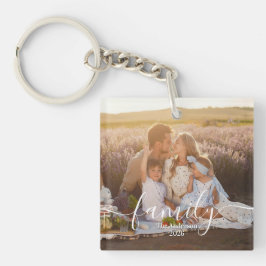 Custom Family Photo - Personalized Last Name Schlüsselanhänger