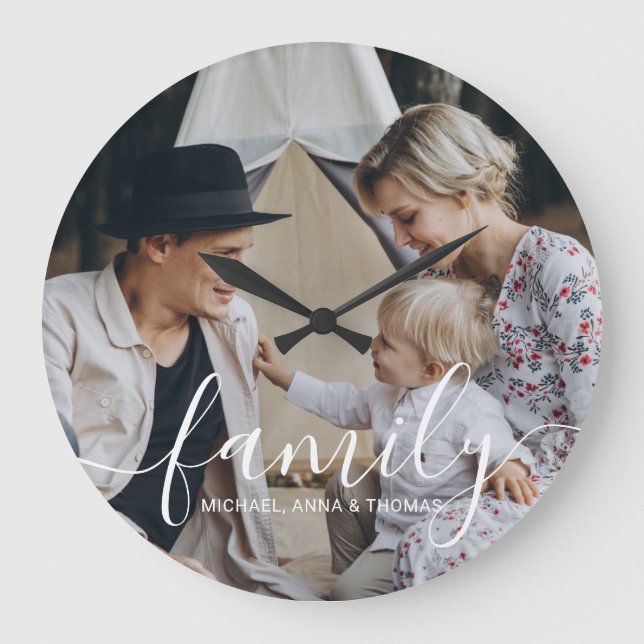 Custom family photo with custom name große wanduhr (Vorderseite)