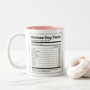 Custom Foto Hund Rasse Fakten Malteser Zweifarbige Tasse